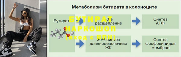 синтетический гашиш Горнозаводск